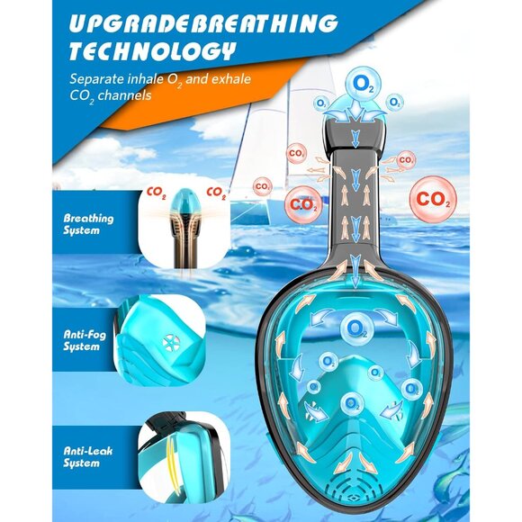 Full Face Snorkel Mask for Adults, Snorkeling Gear with Camera Mount, 180 Degree - Picture 7 of 8